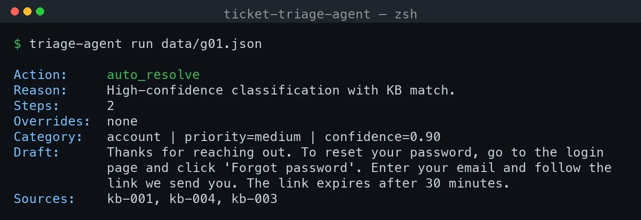 The optional web UI and a real, unedited CLI run — classified, KB-matched, decided by policy.